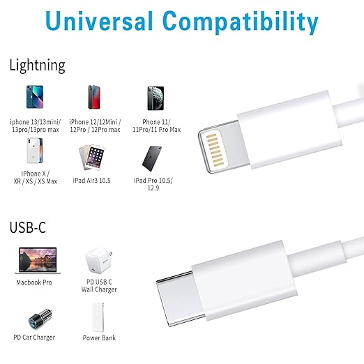 Chargeur USB-C Charge Rapide pour iPhone